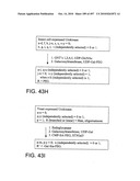 Factor VIII: remodeling and glycoconjugation of factor VIII diagram and image