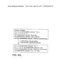 Factor VIII: remodeling and glycoconjugation of factor VIII diagram and image