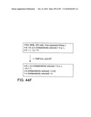 Factor VIII: remodeling and glycoconjugation of factor VIII diagram and image