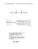 Factor VIII: remodeling and glycoconjugation of factor VIII diagram and image