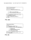 Factor VIII: remodeling and glycoconjugation of factor VIII diagram and image