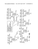 Factor VIII: remodeling and glycoconjugation of factor VIII diagram and image