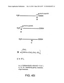 Factor VIII: remodeling and glycoconjugation of factor VIII diagram and image