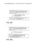 Factor VIII: remodeling and glycoconjugation of factor VIII diagram and image