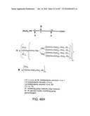 Factor VIII: remodeling and glycoconjugation of factor VIII diagram and image