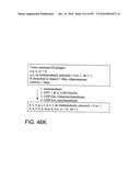 Factor VIII: remodeling and glycoconjugation of factor VIII diagram and image