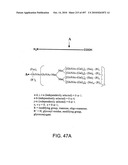 Factor VIII: remodeling and glycoconjugation of factor VIII diagram and image