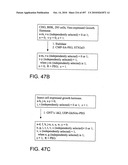 Factor VIII: remodeling and glycoconjugation of factor VIII diagram and image