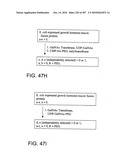 Factor VIII: remodeling and glycoconjugation of factor VIII diagram and image