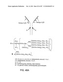 Factor VIII: remodeling and glycoconjugation of factor VIII diagram and image