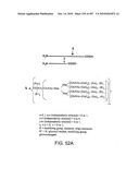 Factor VIII: remodeling and glycoconjugation of factor VIII diagram and image