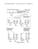 Factor VIII: remodeling and glycoconjugation of factor VIII diagram and image