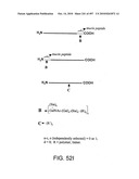 Factor VIII: remodeling and glycoconjugation of factor VIII diagram and image