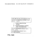 Factor VIII: remodeling and glycoconjugation of factor VIII diagram and image