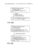 Factor VIII: remodeling and glycoconjugation of factor VIII diagram and image