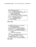 Factor VIII: remodeling and glycoconjugation of factor VIII diagram and image