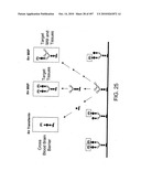 Factor VIII: remodeling and glycoconjugation of factor VIII diagram and image