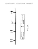 Factor VIII: remodeling and glycoconjugation of factor VIII diagram and image