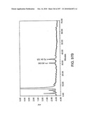 Factor VIII: remodeling and glycoconjugation of factor VIII diagram and image