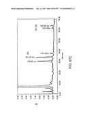 Factor VIII: remodeling and glycoconjugation of factor VIII diagram and image