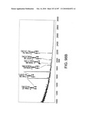 Factor VIII: remodeling and glycoconjugation of factor VIII diagram and image