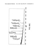 Factor VIII: remodeling and glycoconjugation of factor VIII diagram and image