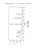 Factor VIII: remodeling and glycoconjugation of factor VIII diagram and image