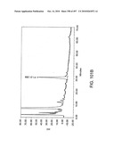 Factor VIII: remodeling and glycoconjugation of factor VIII diagram and image