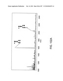 Factor VIII: remodeling and glycoconjugation of factor VIII diagram and image