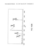 Factor VIII: remodeling and glycoconjugation of factor VIII diagram and image