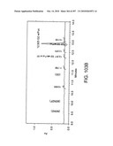 Factor VIII: remodeling and glycoconjugation of factor VIII diagram and image