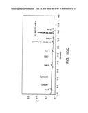 Factor VIII: remodeling and glycoconjugation of factor VIII diagram and image