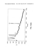 Factor VIII: remodeling and glycoconjugation of factor VIII diagram and image