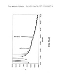 Factor VIII: remodeling and glycoconjugation of factor VIII diagram and image