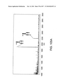 Factor VIII: remodeling and glycoconjugation of factor VIII diagram and image