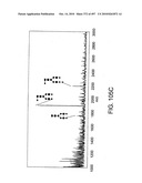 Factor VIII: remodeling and glycoconjugation of factor VIII diagram and image