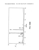 Factor VIII: remodeling and glycoconjugation of factor VIII diagram and image