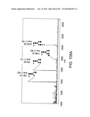 Factor VIII: remodeling and glycoconjugation of factor VIII diagram and image