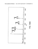 Factor VIII: remodeling and glycoconjugation of factor VIII diagram and image