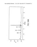 Factor VIII: remodeling and glycoconjugation of factor VIII diagram and image