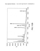 Factor VIII: remodeling and glycoconjugation of factor VIII diagram and image