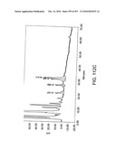 Factor VIII: remodeling and glycoconjugation of factor VIII diagram and image