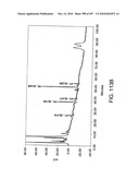 Factor VIII: remodeling and glycoconjugation of factor VIII diagram and image