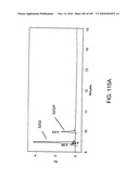 Factor VIII: remodeling and glycoconjugation of factor VIII diagram and image