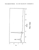 Factor VIII: remodeling and glycoconjugation of factor VIII diagram and image