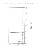 Factor VIII: remodeling and glycoconjugation of factor VIII diagram and image