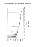 Factor VIII: remodeling and glycoconjugation of factor VIII diagram and image