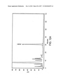 Factor VIII: remodeling and glycoconjugation of factor VIII diagram and image