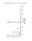 Factor VIII: remodeling and glycoconjugation of factor VIII diagram and image