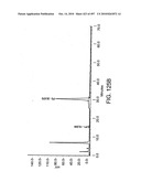 Factor VIII: remodeling and glycoconjugation of factor VIII diagram and image